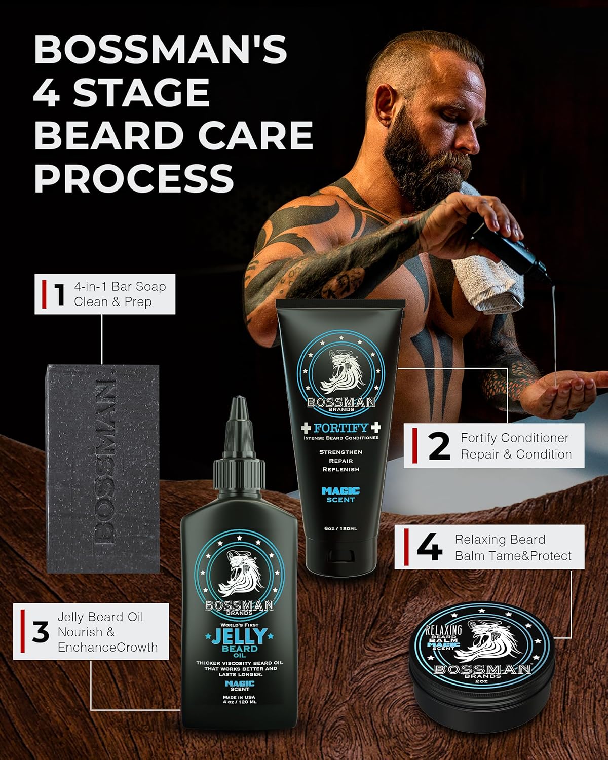 Relaxing Beard Balm - Image 36