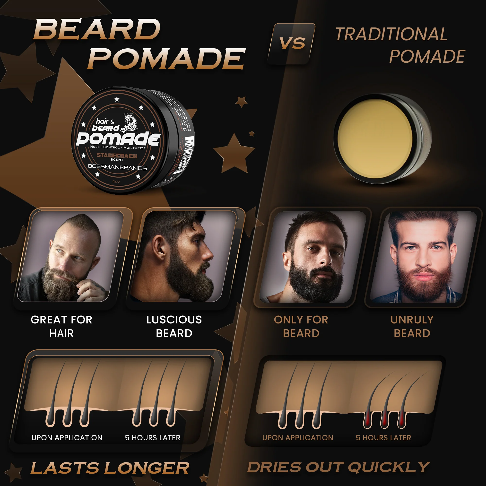Hair & Beard Hammer Pomade [Clearance - Final Sale] - Image 4